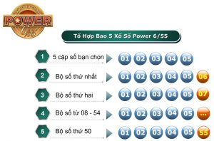 Xổ số power 6/55